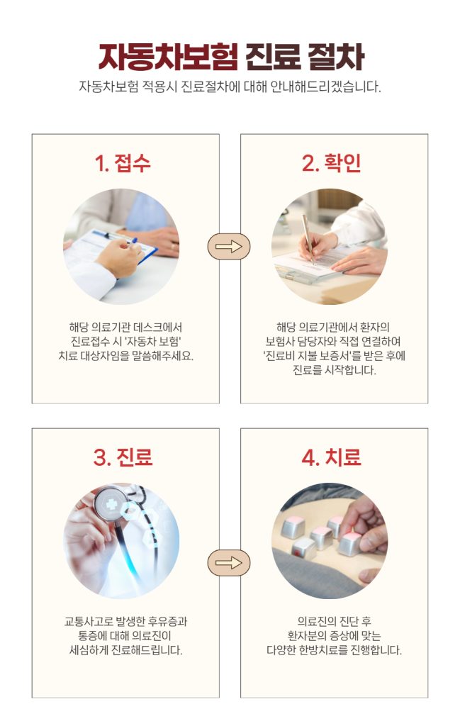 태전동교통사고한의원2